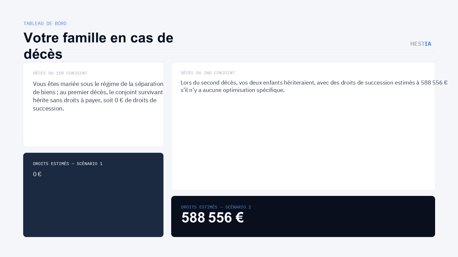 Votre famille en cas de décès : le capital transmis
